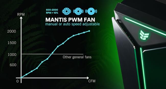 The PWM fans in the Mantis ATX Tower Computer case allows you to adjust fan speeds high or low