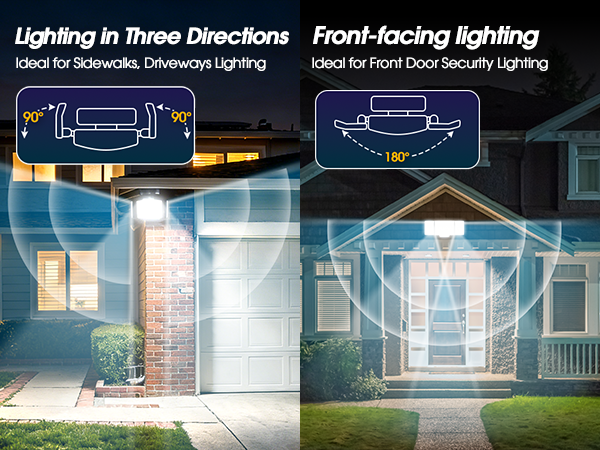 Lighting in Three Directions