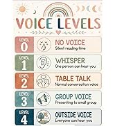 D24TIME Voice Level Chart for Classrooms Boho