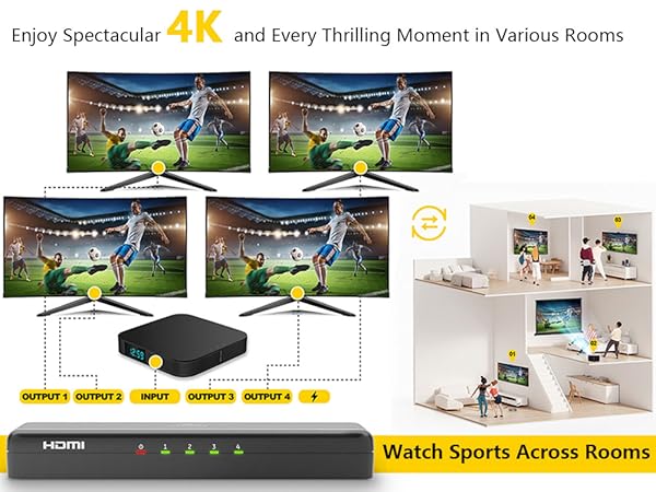 hdmi splitter 4k-Watch Across Rooms
