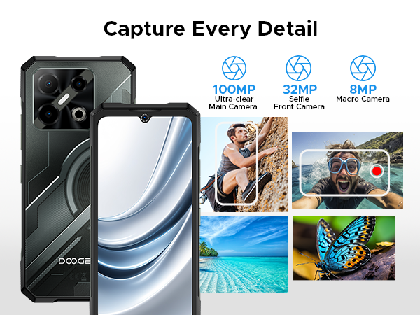 Capture Every Detail