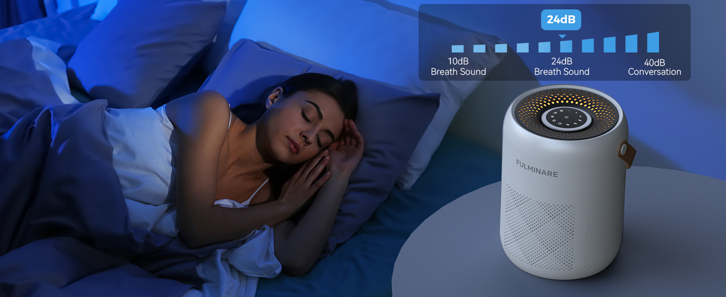 FULMINARE Air Purifiers