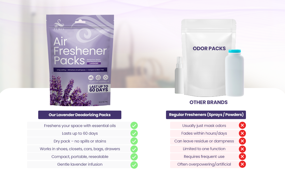odor remover laundry