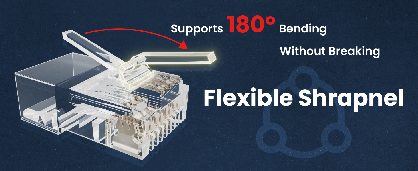 CableGeeker RJ45 Cat6 Connector