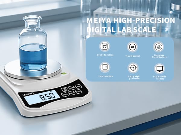 lab scale