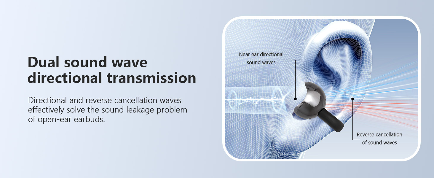 Ultra Open Ear Earbuds Intelligent Touch Color Screen Clip On Wireless Bluetooth 5.4 Headphones
