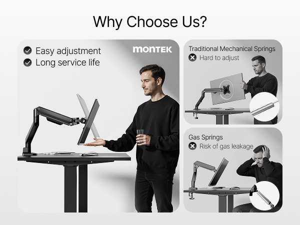 single monitor mount
