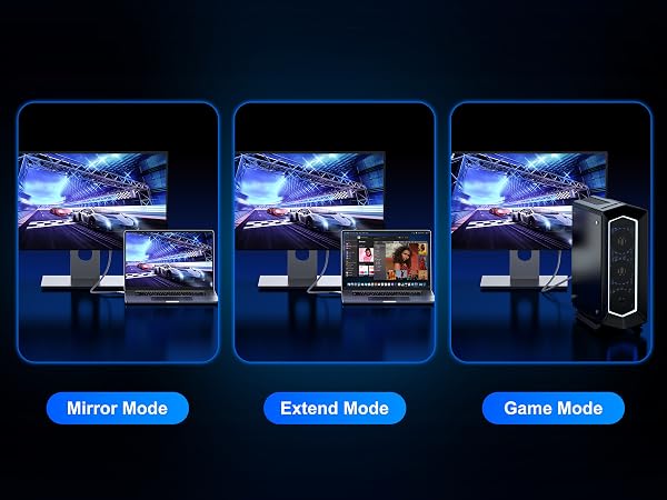 multi mode