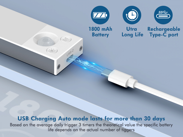 led light under cabinet
