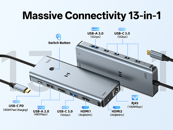 USBC Hub 2HDMI