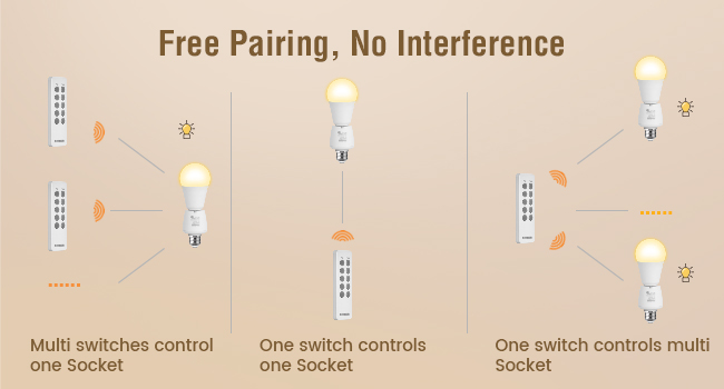 wireless lamp socket