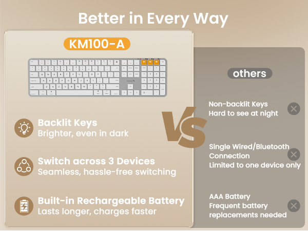 wireless mac keyboard and mouse apple keyboard and mouse bluetooth mouse and keyboard for mac