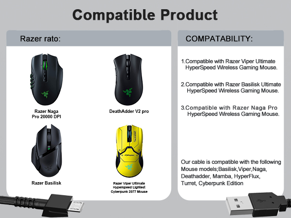 5.9ft Long USB Charging Cable for Razer Mouse Charger