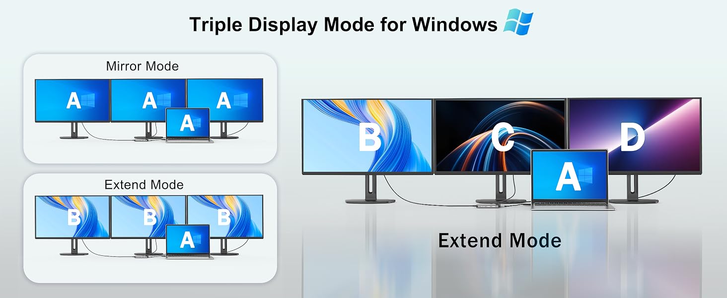 USB-C docking station