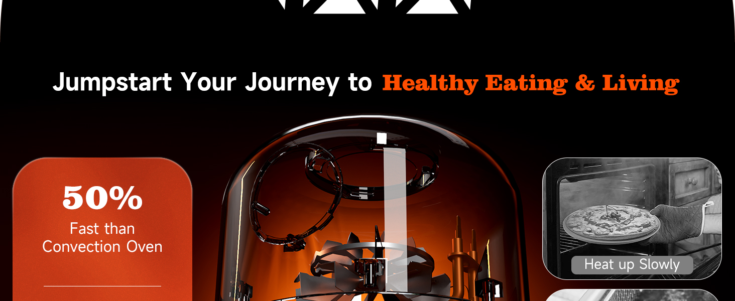 50% Fast than Convection Oven 