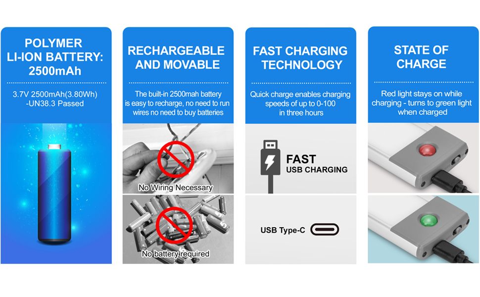 under cabinet lights