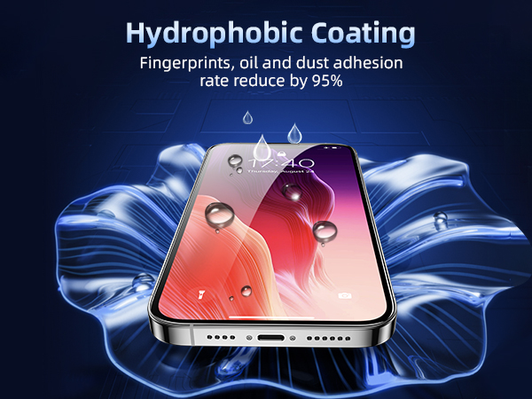 Hydrophobic coating screen protector for iphone 13 iphone13pro iphone14 glass Anti-fingerprints