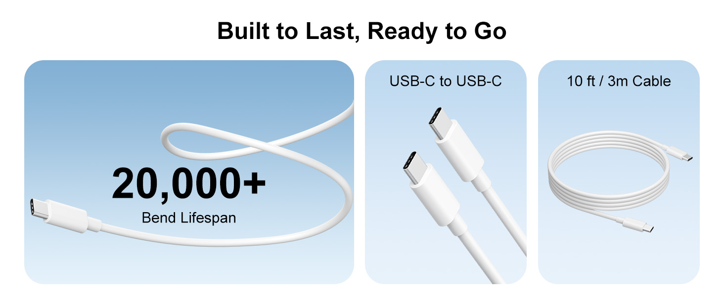 Built to Last, Ready to Go