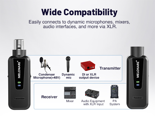 wireless xlr