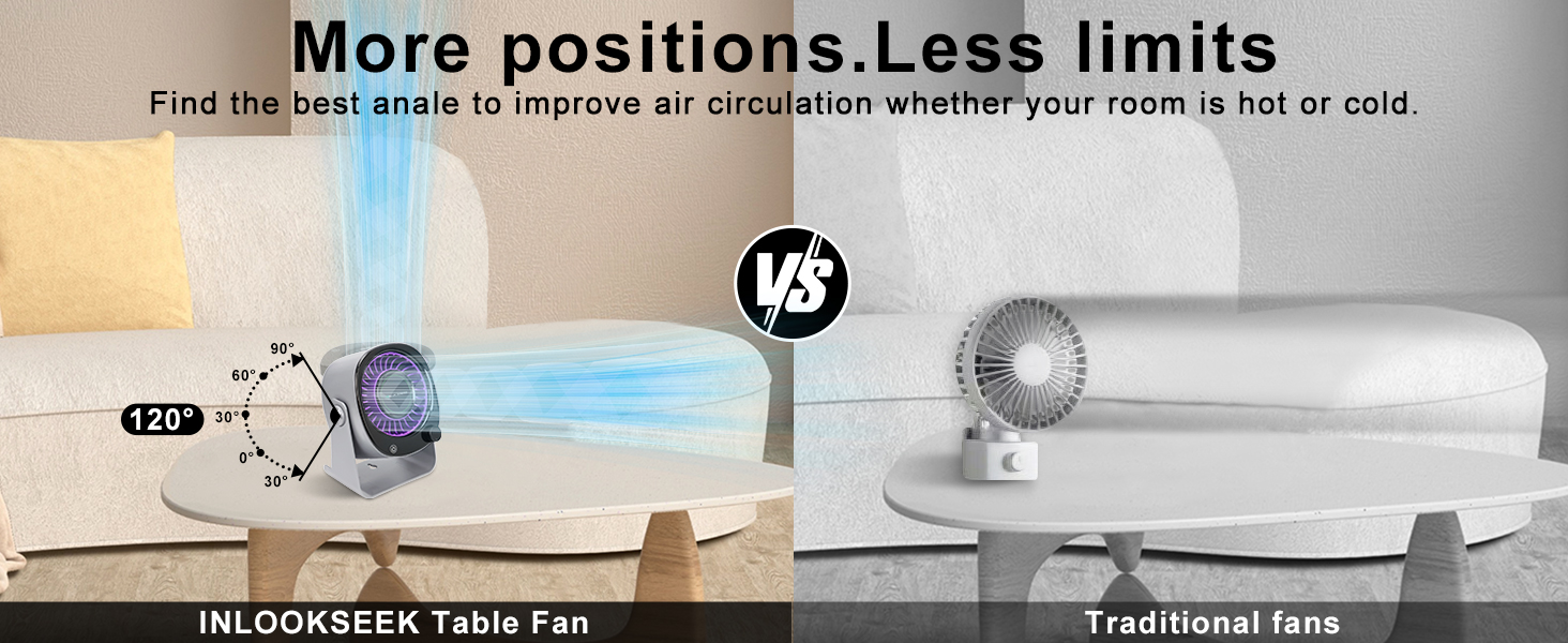 More positions. Less Iimits