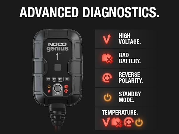 car battery charger motorcycle battery maintainer 12v battery trickle charger motorcycle charger