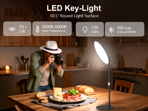 video conference lighting