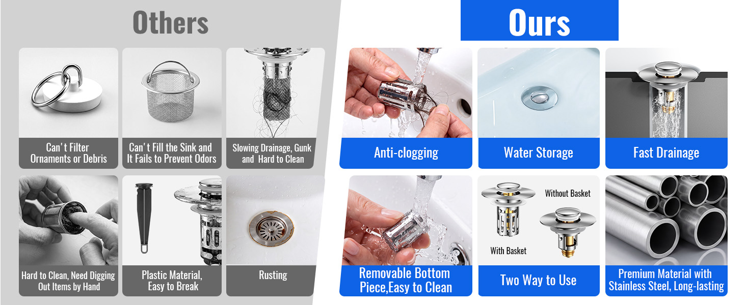 bathroon sink drain strainer GLQ03 6