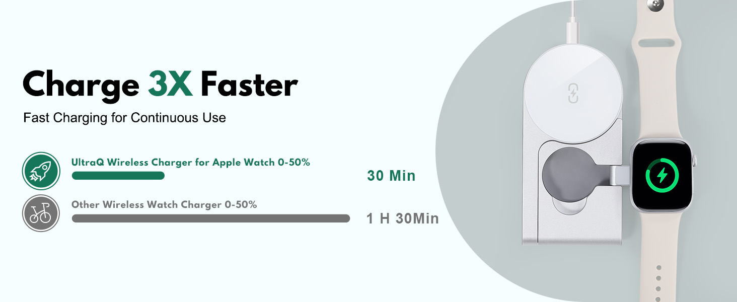 magnetic iphone charger