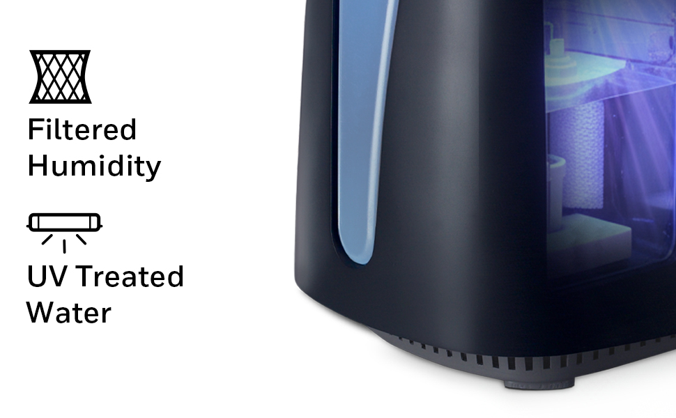filtered humidity and UV technology UV treated water