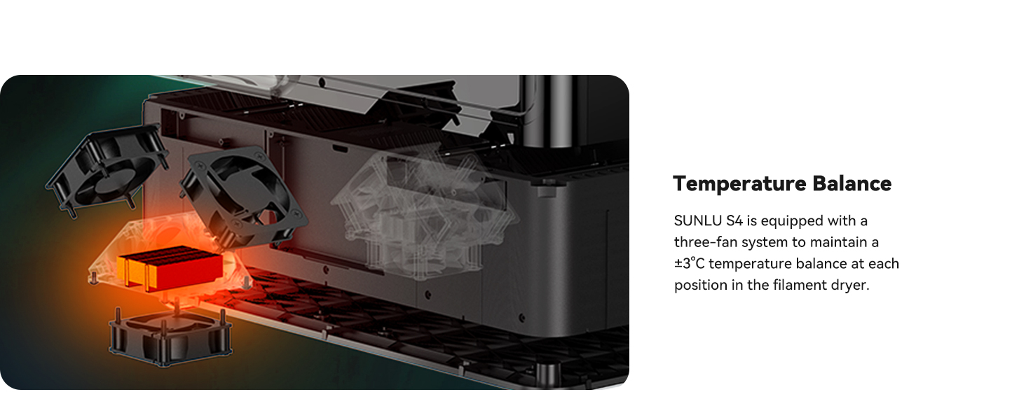 SUNLU Official Filament Dryer S4, 4 Spools Capacity, Efficient Heating to 70?