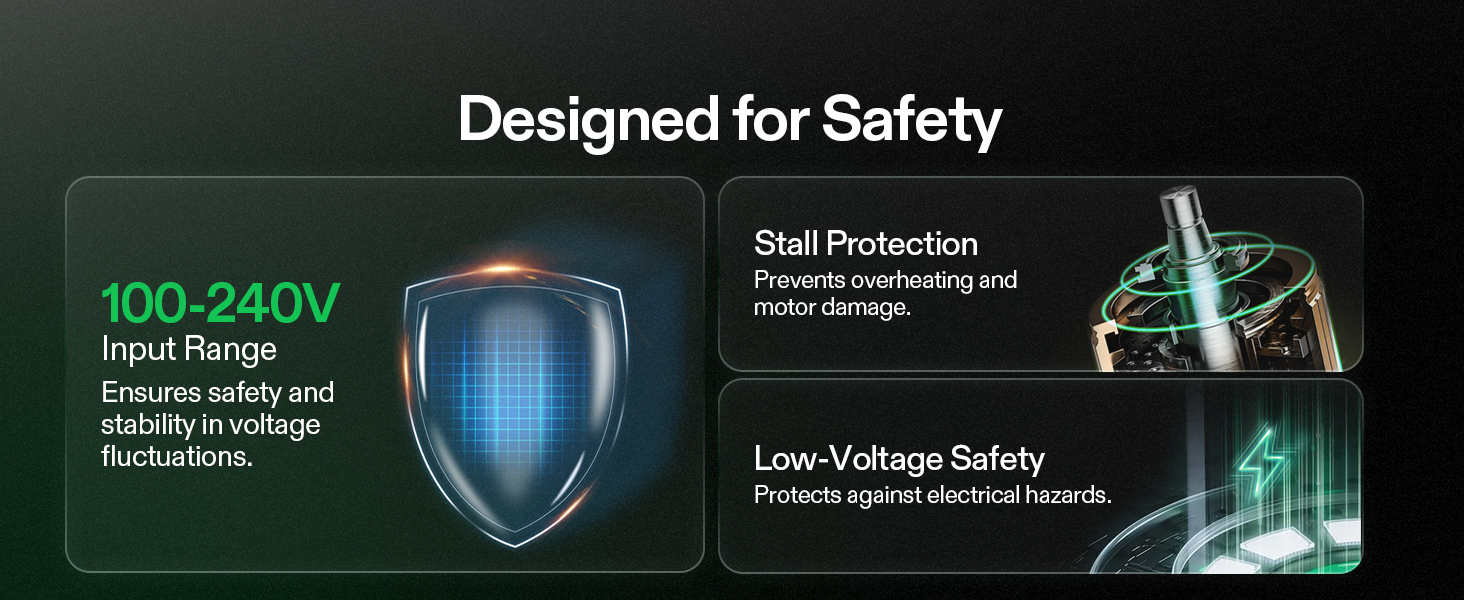 safe