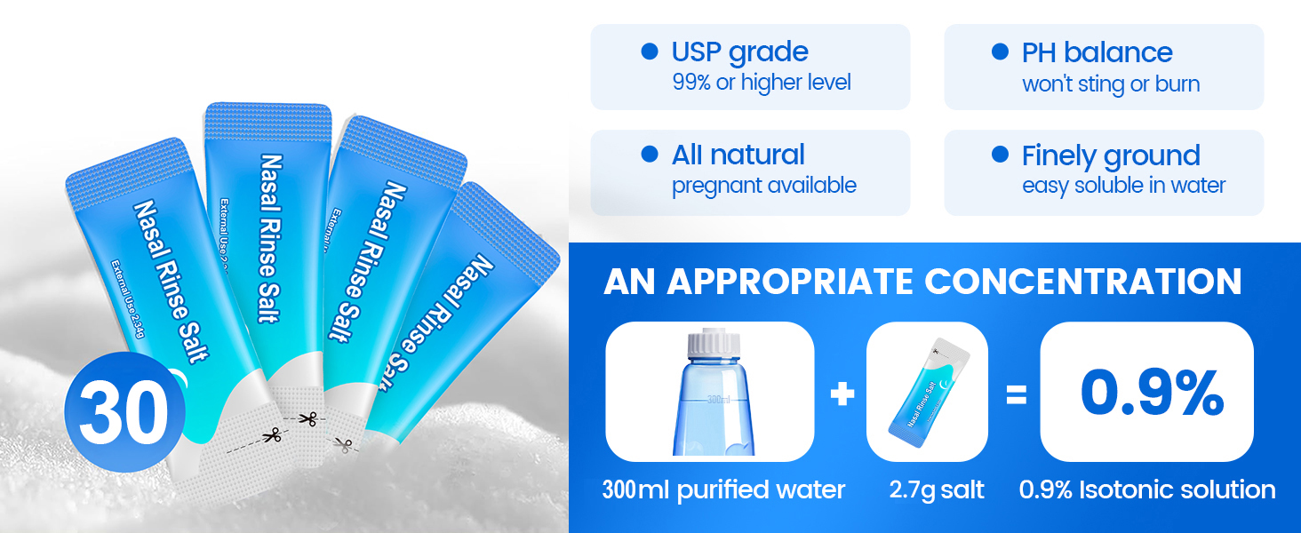 sinus rinse