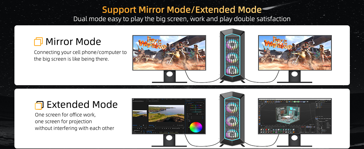 Mirror Mode and Extension Mode 16K Displayport Cable 2.1, DP 2.1 80Gbps Cable