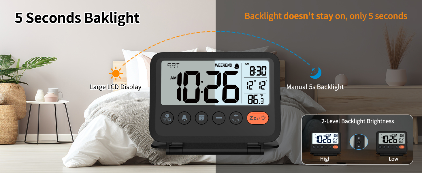 5 Seconds Backlight, Backlight doesn&amp;#39;t stay on, omly 5 seconds. Manual 5s Backlight