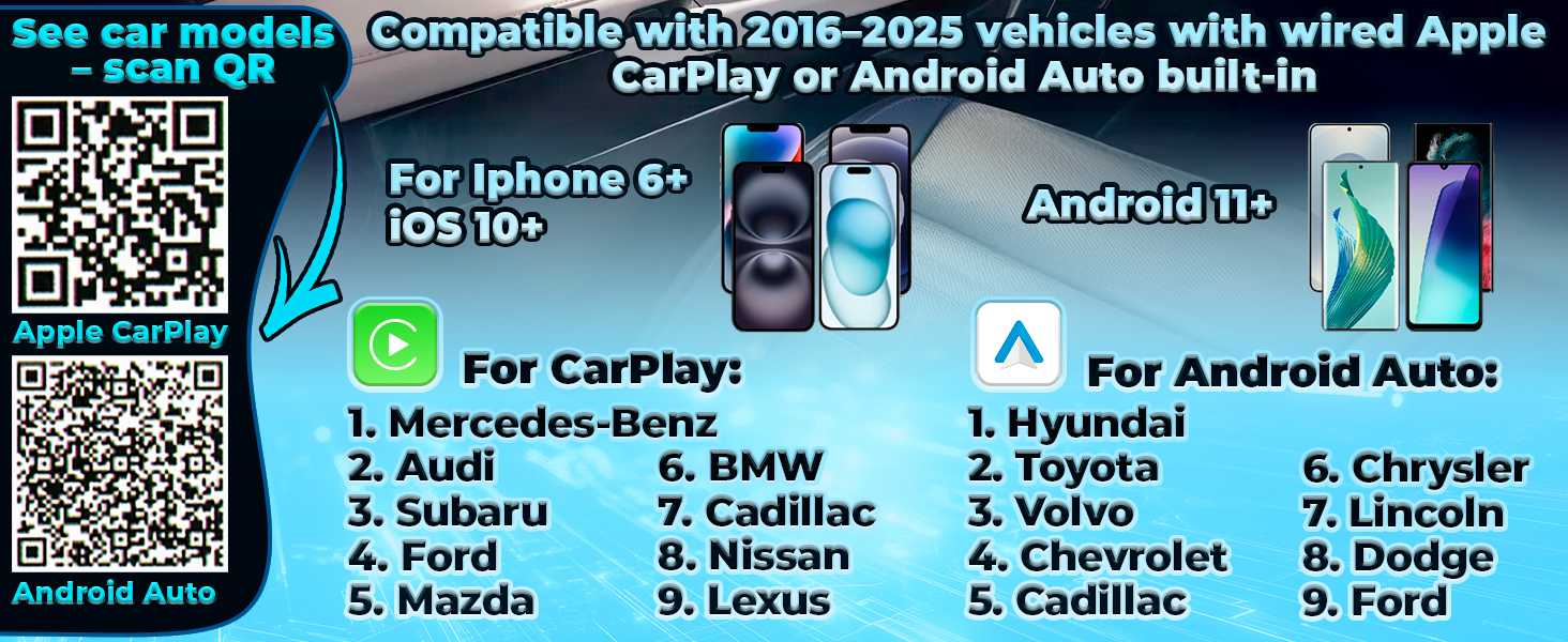 turn any car into carplay car acessories add carplay to any carcarplay for older cars