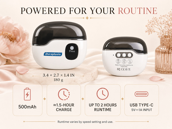 powered for your routine