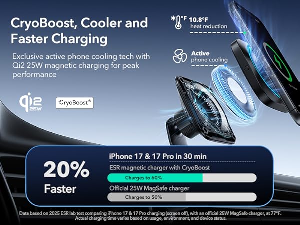 25W magsafe car mount charger