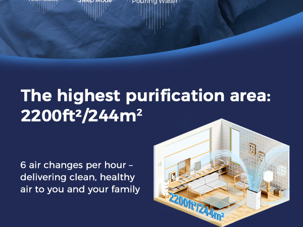 air purifier for home large room