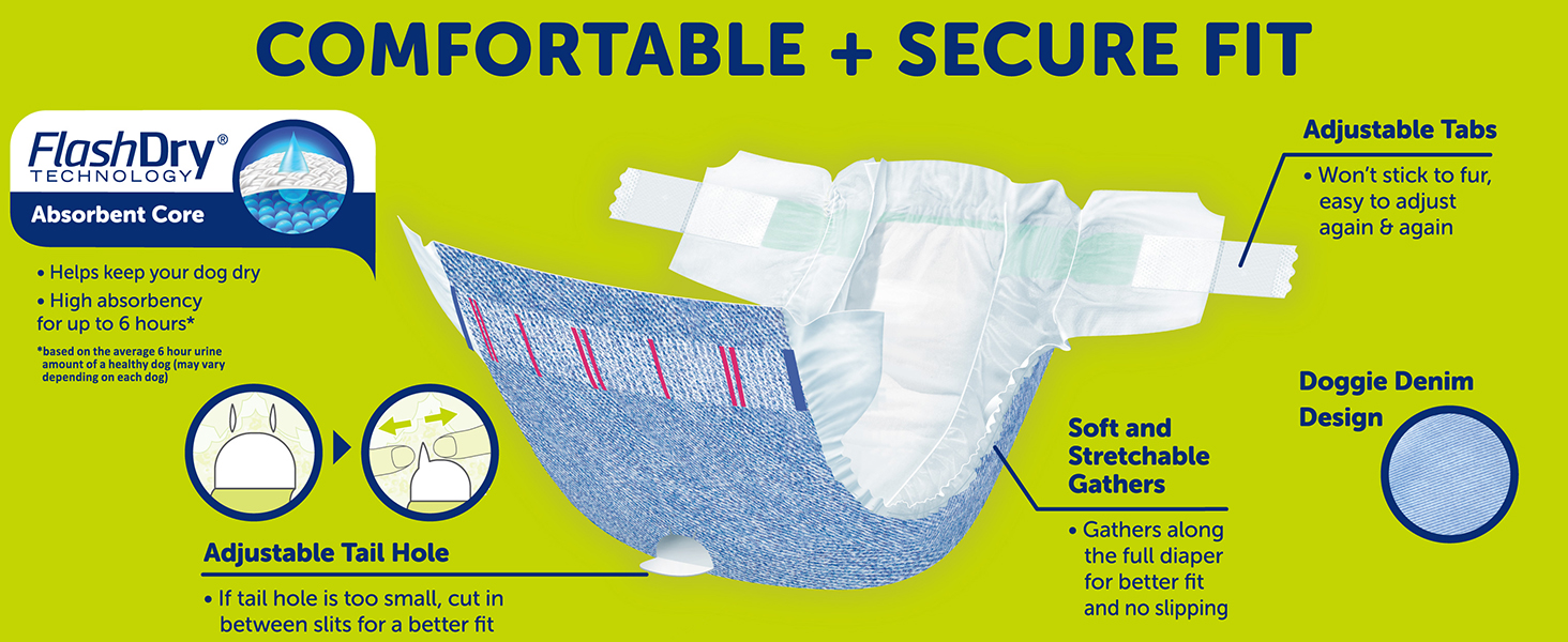 Comfortable &amp;amp;amp; Secure Fit