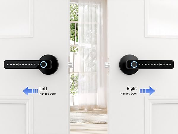 smart door locks bedroom