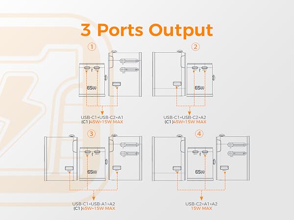 power adapters for international travel