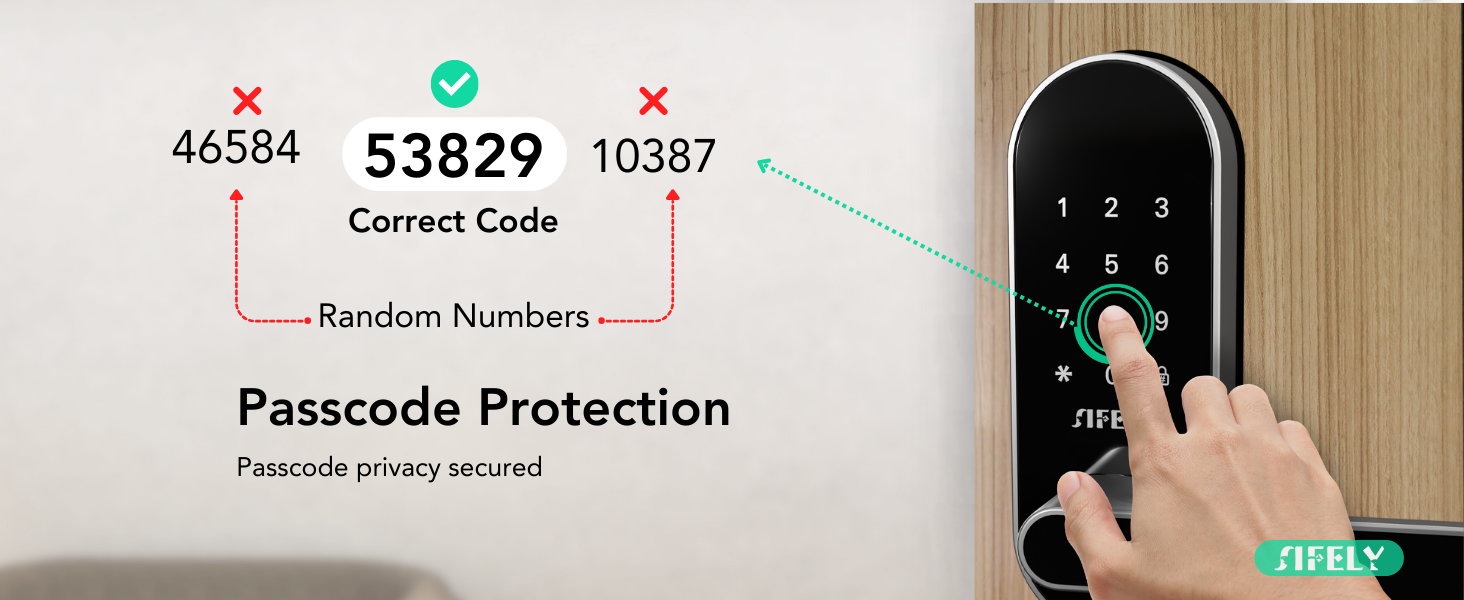passcode protection sifely st