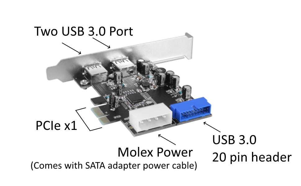 4-Port, Super Speed, USB 3.0, PCIe Host Card, 20 pin header