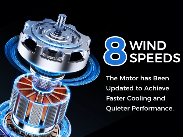 OLIXIS 22&amp;#34; Bladeless Fan