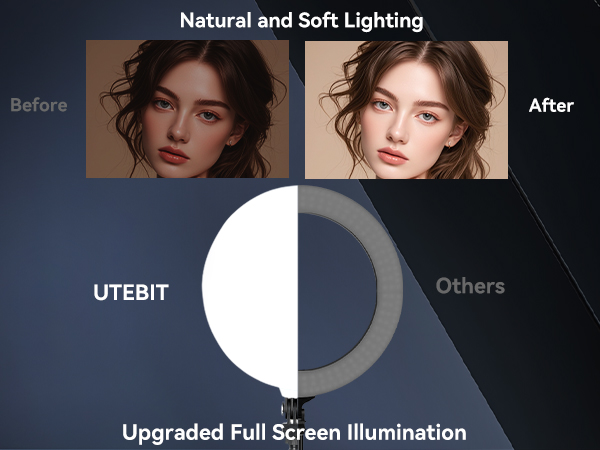 Upgraded Full Screen Illumination