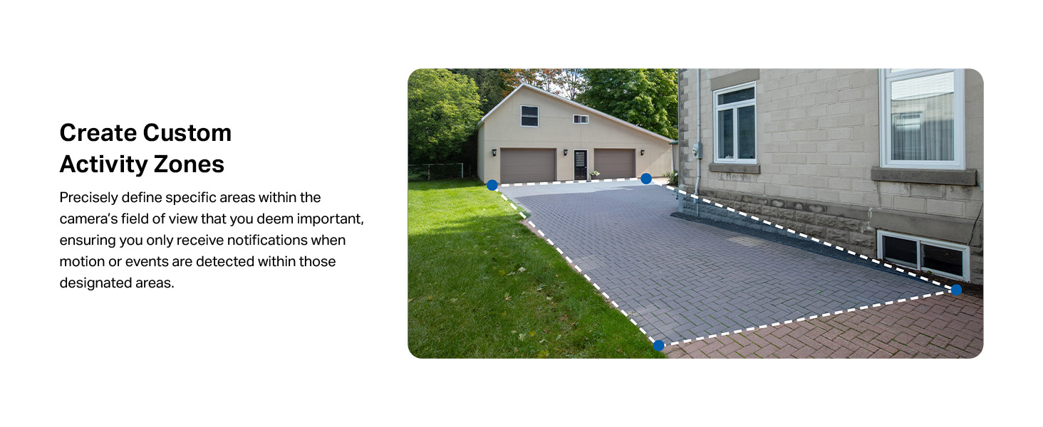 Custom Activity Zones