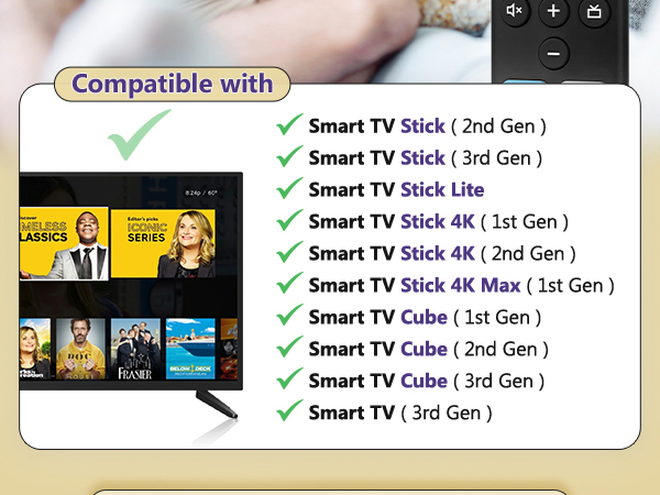 Replacement Voice Remote