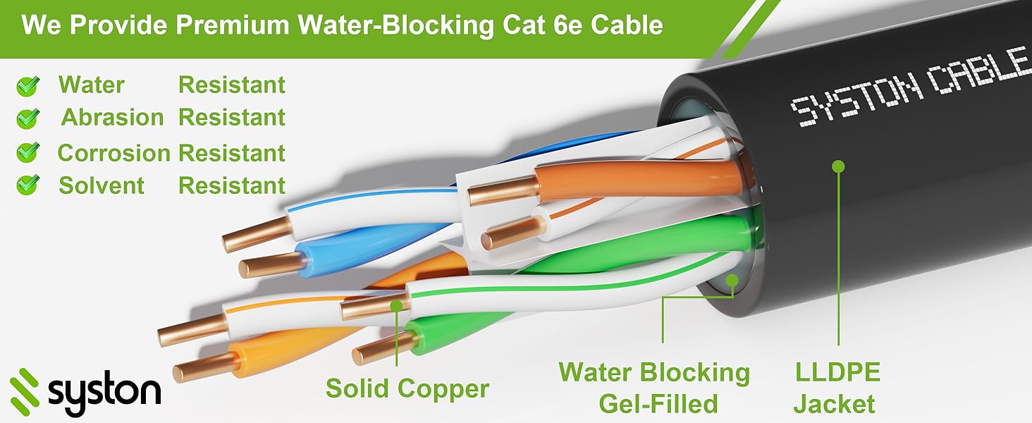 SYSTON CABLE TECHNOLOGY