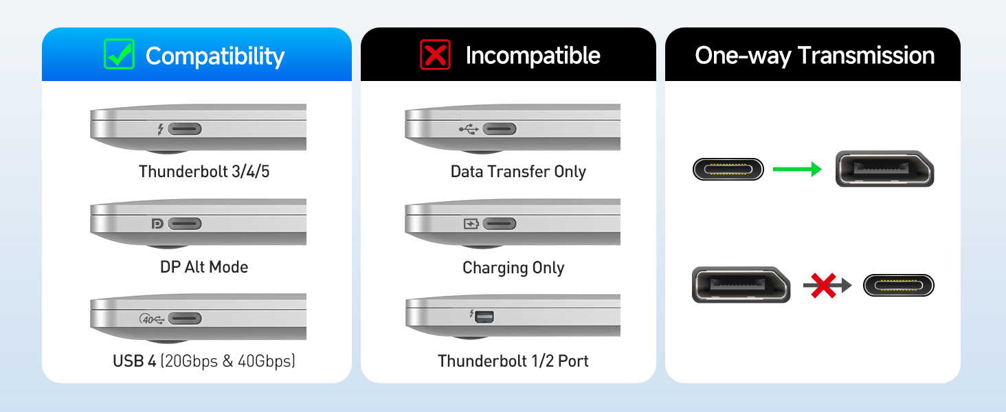 USB C to DisplayPort Adapter
