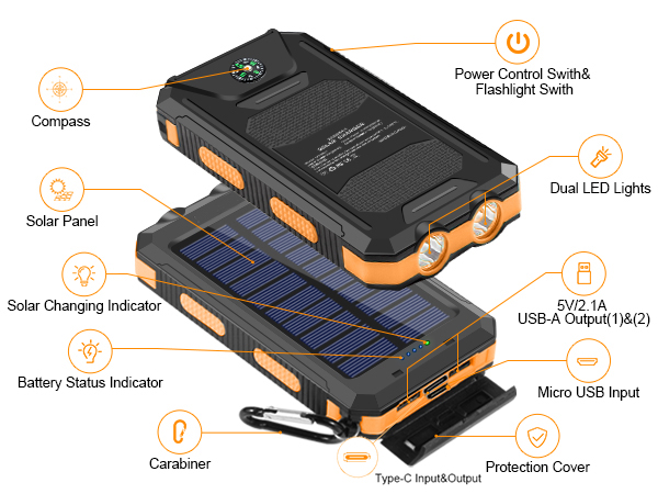 phone solar charger 38800mAh can be a nice gift